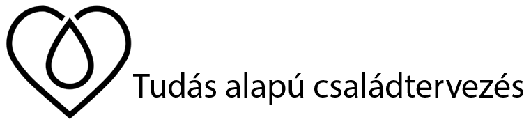 Fogamzás